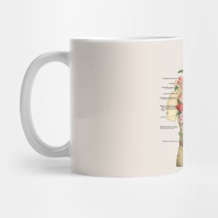 GROWTH- SPRING! Mug